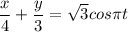 \displaystyle \frac{x}{4}+\frac{y}{3}=\sqrt{3}cos\pi t
