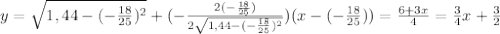 y = \sqrt{1,44-(-\frac{18}{25}) ^{2} } +(-\frac{2(-\frac{18}{25})}{2\sqrt{1,44-(-\frac{18}{25})^{2}} } )(x-(-\frac{18}{25})) = \frac{6+3x}{4} =\frac{3}{4} x+\frac{3}{2}