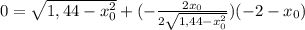 0= \sqrt{1,44-x_0^{2} } +(-\frac{2x_0}{2\sqrt{1,44-x_0^{2}} } )(-2-x_0)