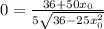 0 = \frac{36+50x_0}{5\sqrt{36-25x_0^{2} } }