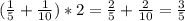 (\frac{1}{5} +\frac{1}{10})*2=\frac{2}{5}+\frac{2}{10} =\frac{3}{5}