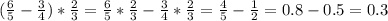 (\frac{6}{5} -\frac{3}{4} )*\frac{2}{3} =\frac{6}{5} *\frac{2}{3}-\frac{3}{4}*\frac{2}{3} = \frac{4}{5} -\frac{1}{2} =0.8-0.5 = 0.3