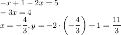 -x+1-2x=5\\-3x=4\\x=-\dfrac{4}{3}, y=-2\cdot\left(-\dfrac{4}{3}\right)+1=\dfrac{11}{3}