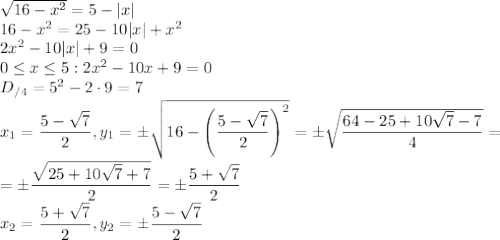 \sqrt{16-x^2}=5-|x|\\16-x^2=25-10|x|+x^2\\2x^2-10|x|+9=0\\0\leq x\leq 5: 2x^2-10x+9=0\\D_{/4}=5^2-2\cdot 9=7\\x_1=\dfrac{5-\sqrt{7}}{2},y_1=\pm\sqrt{16-\left(\dfrac{5-\sqrt{7}}{2}\right)^2}=\pm\sqrt{\dfrac{64-25+10\sqrt{7}-7}{4}}=\\=\pm\dfrac{\sqrt{25+10\sqrt{7}+7}}{2}=\pm\dfrac{5+\sqrt{7}}{2}\\x_2=\dfrac{5+\sqrt{7}}{2},y_2=\pm\dfrac{5-\sqrt{7}}{2}