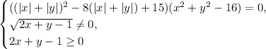 \begin{cases}((|x|+|y|)^2-8(|x|+|y|)+15)(x^2+y^2-16)=0,\\ \sqrt{2x+y-1}\neq 0,\\ 2x+y-1\geq 0 \end{cases}