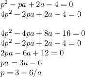 p^2-pa+2a-4 = 0\\4p^2-2pa+2a-4 = 0\\\\4p^2-4pa+8a-16=0\\4p^2-2pa+2a-4 = 0\\2pa - 6a + 12 = 0\\pa = 3a-6\\p = 3-6/a