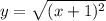 y =\sqrt{(x+1)^{2} }