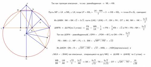 В окружность с центром O вписана трапеция KLMN, в которой KL||MN, KL=8, MN=2, ∠NKL=45o. Хорда MA окр