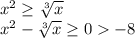 x^2\geq \sqrt[3]{x}\\ x^2-\sqrt[3]{x} \geq 0-8