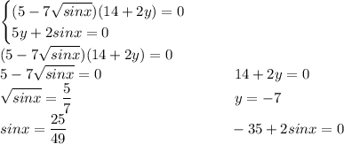 \displaystyle\begin{cases}(5-7\sqrt{sinx})(14+2y)=0\\5y+2sinx=0\end{cases}\\(5-7\sqrt{sinx})(14+2y)=0\\5-7\sqrt{sinx}=0\ \ \ \ \ \ \ \ \ \ \ \ \ \ \ \ \ \ \ \ \ \ \ \ \ \ \ 14+2y=0\\\sqrt{sinx}=\frac{5}{7}\ \ \ \ \ \ \ \ \ \ \ \ \ \ \ \ \ \ \ \ \ \ \ \ \ \ \ \ \ \ \ \ \ y=-7\\sinx=\frac{25}{49}\ \ \ \ \ \ \ \ \ \ \ \ \ \ \ \ \ \ \ \ \ \ \ \ \ \ \ \ \ \ \ \ \ -35+2sinx=0