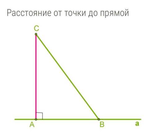 Как построить треугольник за двумя углами и разницей сторон, лежащих напротив этих углов?