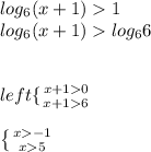log_6(x+1)1\\log_6(x+1)log_66\\\\\\left \{ {{x+10} \atop {x+16}} \right.\\\\\left \{ {{x-1} \atop {x5}} \right. \\