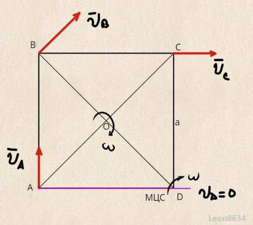 Квадрат ABCD, вырезанный из тонкого ровного листа жести, скользит по плоской поверхности. В некоторы