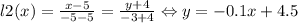 l2(x) = \frac{x - 5}{-5 - 5} = \frac{y + 4}{-3 + 4} \Leftrightarrow y = -0.1x + 4.5