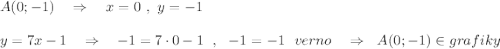 A(0;-1)\ \ \ \Rightarrow \ \ \ x=0\ ,\ y=-1\\\\y=7x-1\ \ \ \Rightarrow \ \ \ -1=7\cdot 0-1\ \ ,\ \ -1=-1\ \ verno\ \ \ \Rightarrow \ \ A(0;-1)\in grafiky