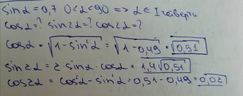 Cos; sin2α и cos2α, если sinα= 0,7 и 0<α<90° полный ответ и формула решения