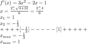 f'(x)=3x^2-2x-1\\x=\frac{2^+_-\sqrt{4+12} }{6}=\frac{2^+_-4 }{6} \\x_1=1\\x_2=-\frac{1}{3}\\ ++++[-\frac{1}{3}]-----[1]+++++\\ x_{max}=-\frac{1}{3}\\ x_{min}=1