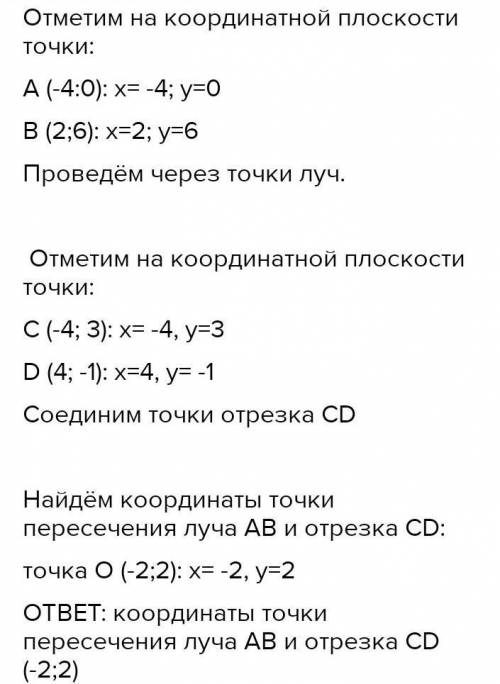 Отметьте на координатной плоскости точки А(-4;0) В(2;6), С(-4;3), D(-4;-1) Проведите луч А и отрезок