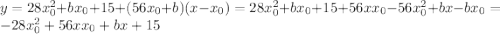 y = 28x_0^{2} +bx_0+15 +(56x_0+b)(x-x_0)=28x_0^{2} +bx_0+15+56xx_0-56x_0^{2} +bx-bx_0 =-28x_0^{2} +56xx_0 +bx+15