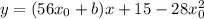 y = (56x_0 +b)x+15-28x_0^{2}
