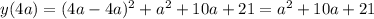y(4a) =(4a-4a)^{2} +a^{2} +10a+21=a^{2} +10a+21