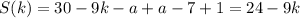 S(k) = 30-9k-a +a-7 +1 = 24 -9k