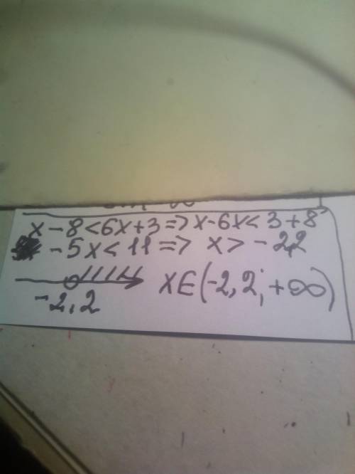 X-8<6x+3 решите уравнение ​