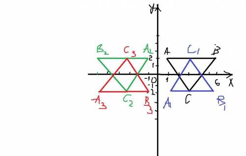Построить треугольник ABC с вершинами A (1;2), B (6;2), C (3;-2). Построить : 1) треугольник A1B1C1,