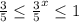 \frac{3}{5}\leq \frac{3}{5}^{x}\leq 1