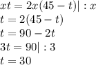 \[\begin{array}{l}xt = 2x(45 - t)|:x\\t = 2(45 - t)\\t = 90 - 2t\\3t = 90|:3\\t = 30\end{array}\]