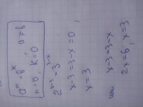решить уравнение 2^x-3=3^3-x ответ знаю нужен решения