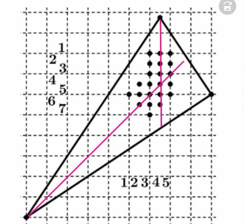 ОЧЕНЬ НАДО!? Какая из точек на картинке является точкой пересечения биссектрис треугольника? Точки,