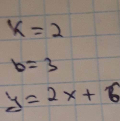 По графику линейной функции y=kx+2b определите значение b​