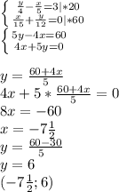 \left \{ {{\frac{y}{4} -\frac{x}{5} =3}|*20 \atop {\frac{x}{15}+\frac{y}{12} =0}|*60} \right. \\\left \{ {{5y-4x=60} \atop {4x+5y=0}} \right.\\ \\y=\frac{60+4x}{5} \\4x+5*\frac{60+4x}{5}=0\\ 8x=-60\\x=-7\frac{1}{2}\\ y=\frac{60-30}{5\\}\\ y=6\\(-7\frac{1}{2};6)