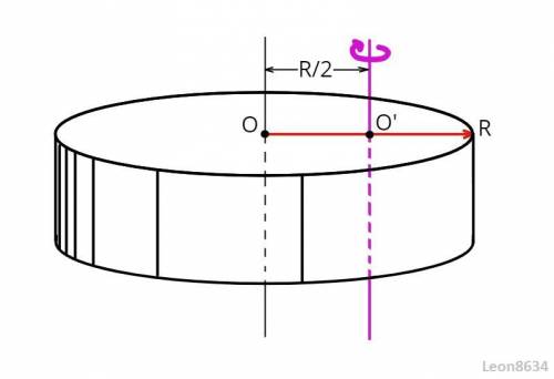 Определите момент инерции сплошного цилиндра массой m = 1 кг радиусом R = 1,9 м относительно оси, пр