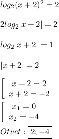 log_{2}(x+2)^{2}=2\\\\2log_{2}|x+2|=2\\\\log_{2}|x+2|=1\\\\|x+2|=2\\\\\left[\begin{array}{ccc}x+2=2\\x+2=-2\end{array}\right\\\\\left[\begin{array}{ccc}x_{1}=0 \\x_{2}=-4 \end{array}\right\\\\Otvet:\boxed{2;-4}