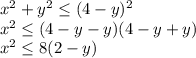 x^2+y^2\leq(4-y)^2\\ x^2\leq(4-y-y)(4-y+y)\\ x^2\leq 8(2-y)