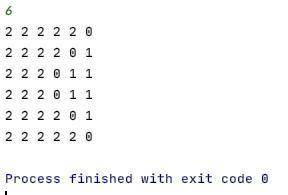 решить задачу на Python Заполните матрицу следующим образом: в правой четверти, справа от пересечени