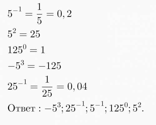 Расположи в порядке возрастания числа: 5⁻¹; 5²; 125⁰; –5³; 25⁻¹