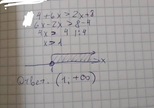 Реши неравенство 4 + 6x > 2х + 8 и запиши ответ в виде числового промежутка.