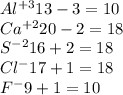 Al^{+3} 13-3=10\\Ca^{+2} 20-2=18\\S^{-2} 16+2=18\\Cl^{-} 17+1=18\\F^{-} 9+1=10