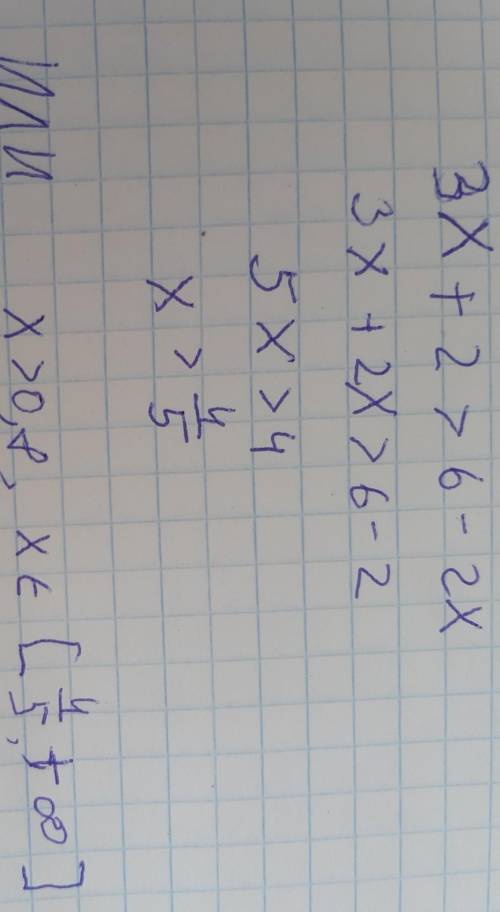 Реши неравенство: 3Икс + 2 > 6 - 2х .​