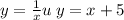 y = \frac{1}{x} u \: y = x + 5