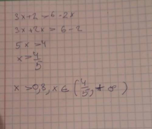 3х+2>6-2х решение линейных неравенств с одной переменной