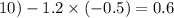 10) - 1.2 \times ( - 0.5) = 0.6