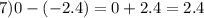 7)0 - ( - 2.4) = 0 + 2.4 = 2.4