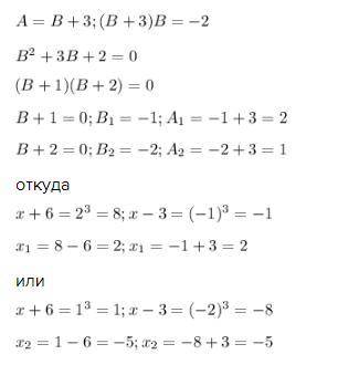 Решите иррациональное уравнение. sqrt3(x+6)-sqrt3(x-3)=3