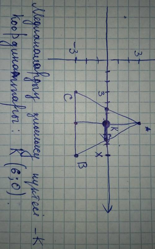 Төбелері A( 6;3 ), B( 9;–3 ), C( 3;–3 ) болатын үшбұрыш медианаларының қиылысу нүктесінің координатт