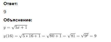 Знайдіть значення функції y=корень 5x+1, якщо значення аргументу =16