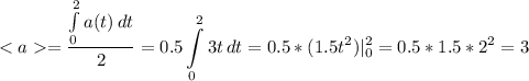 \displaystyle =\frac{\int\limits^2_0 {a(t)} \, dt }{2}=0.5\int\limits^2_0 {3t} \, dt=0.5*(1.5t^2)|_0^2=0.5*1.5*2^2=3
